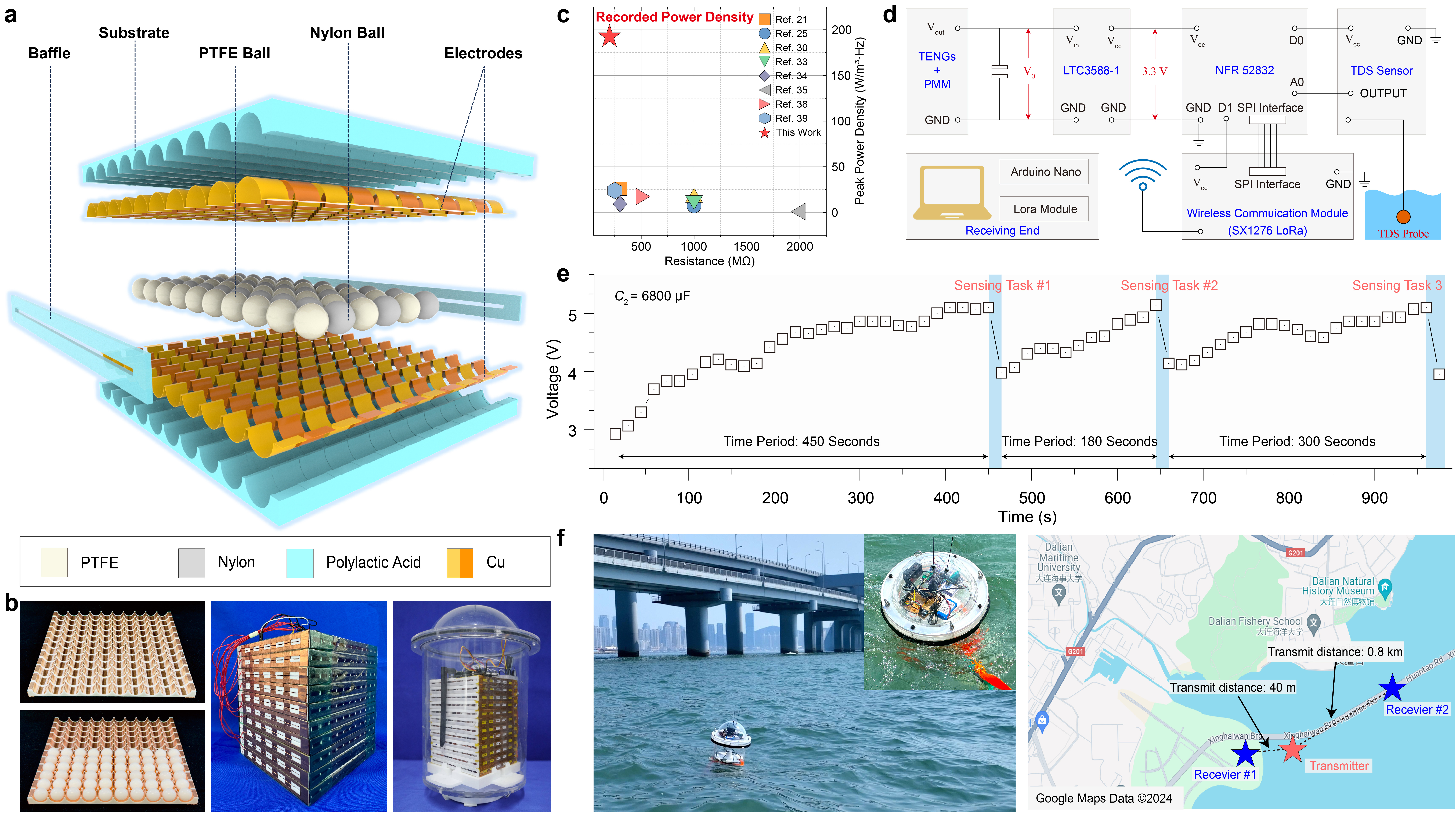 Featured work 1 image