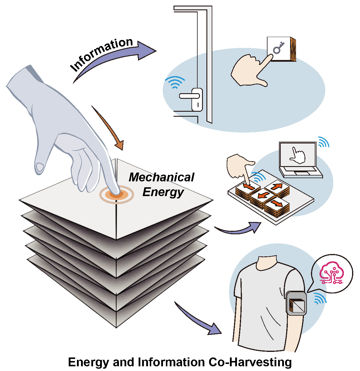 Featured work 3 image